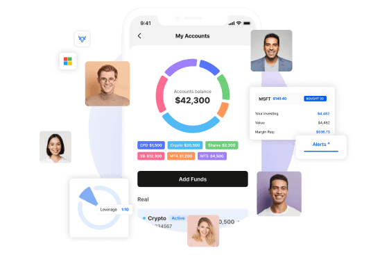 COFF For Traders by Traders